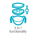 3-in-1 functionality