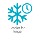 Cooler for longer