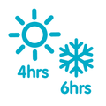 Hot 4 hrs cold 6 hrs