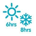 Hot 6 hrs cold 8 hrs