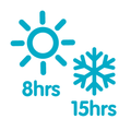 Hot 8 hrs cold 15hrs